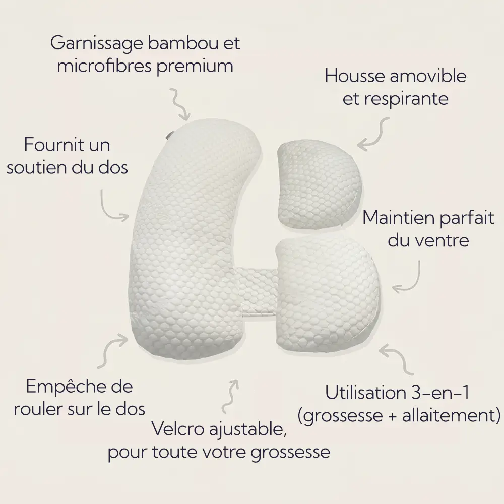Coussin de Grossesse Bebidou - Be'Confort