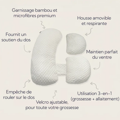 Coussin de Grossesse Bebidou - Be'Confort