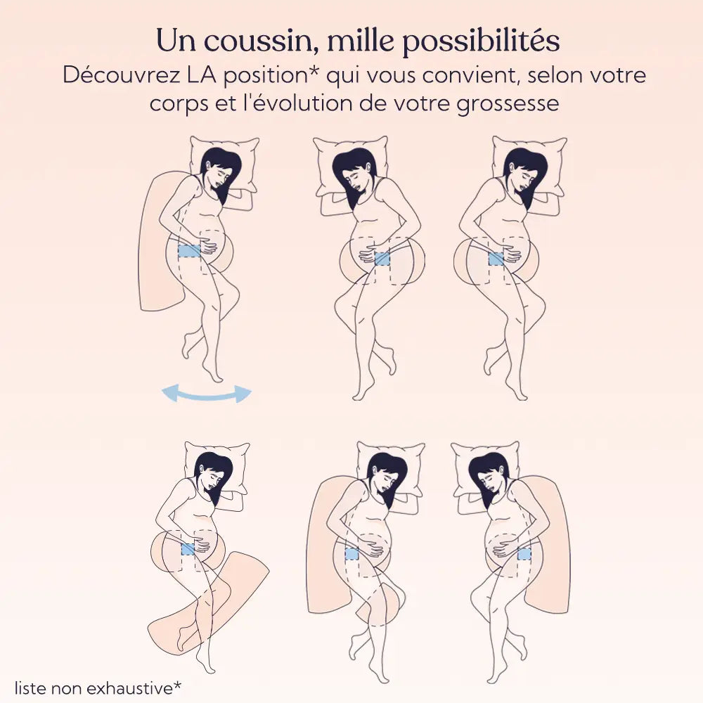 Coussin de Grossesse Bebidou - Be'Confort