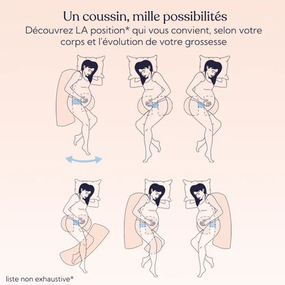 Coussin de Grossesse Bebidou - Be'Confort